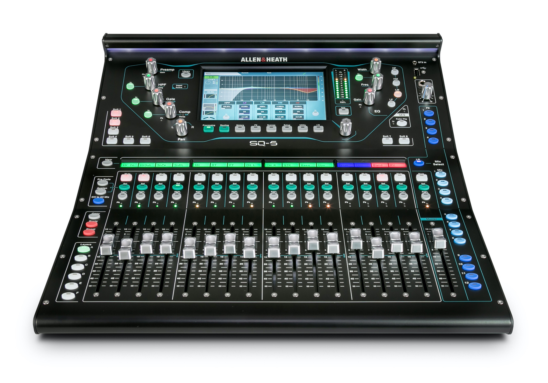 Hire Allen & Heath and Soundcraft digital & analogue mixing desk consoles in Carmarthenshire, Pembrokeshire, Ceredigion, Cardiff, Newport, Swansea, South & West Wales